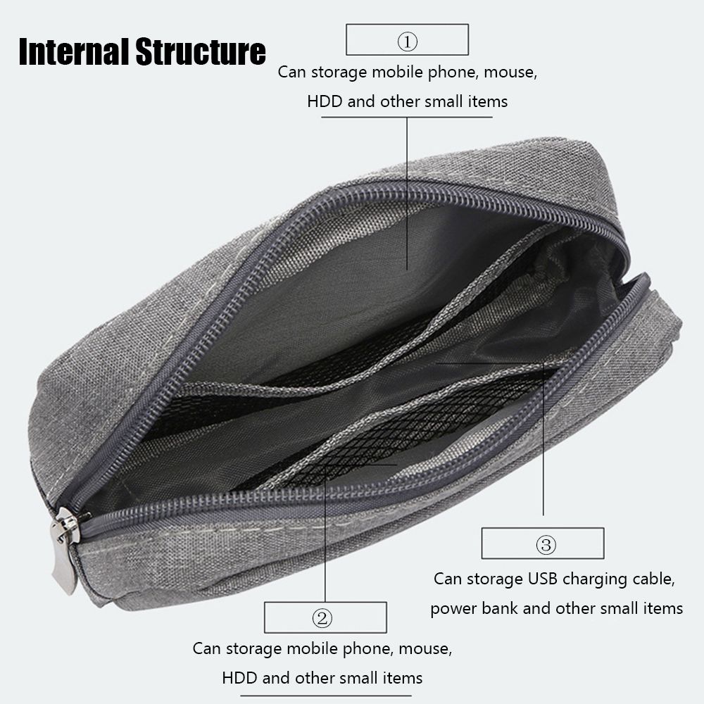 Travel Organizer HDD Gadget De - Travel Accessories Organizer ulasan dan harga