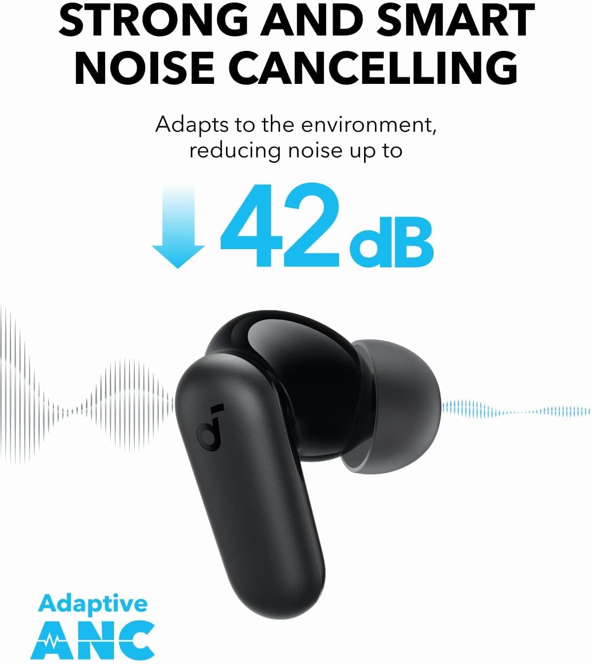 By Anker Soundcore P30i Intell - Travel Plug Type C ulasan dan harga