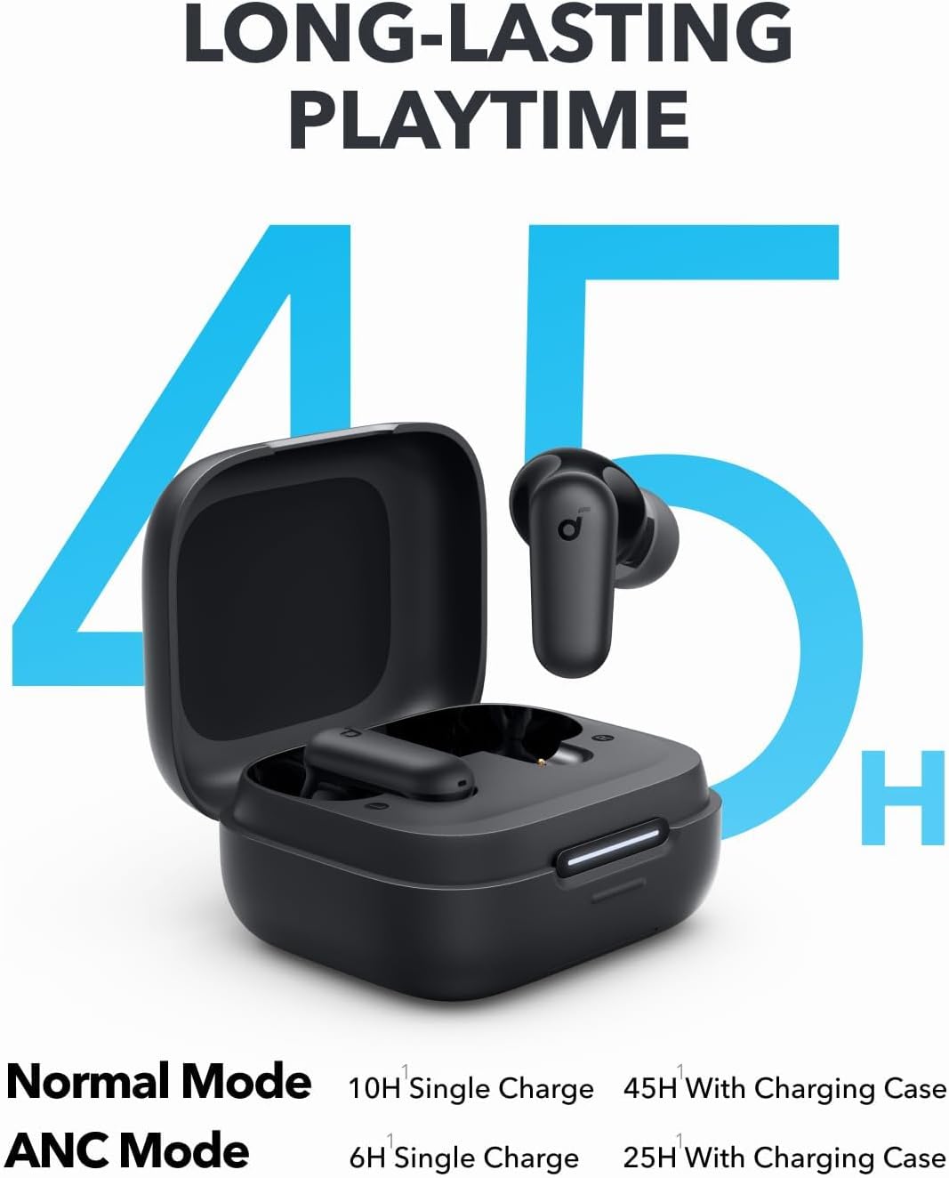By Anker Soundcore P30i Intell - Travel Plug Type C ulasan dan harga
