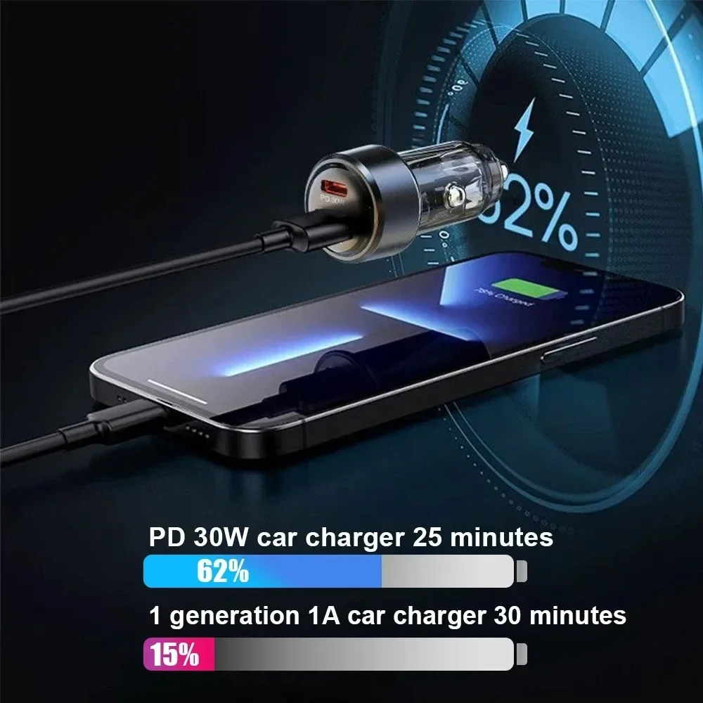 Total 130W USB Car Charger Ada - Travel Plug Type C ulasan dan harga
